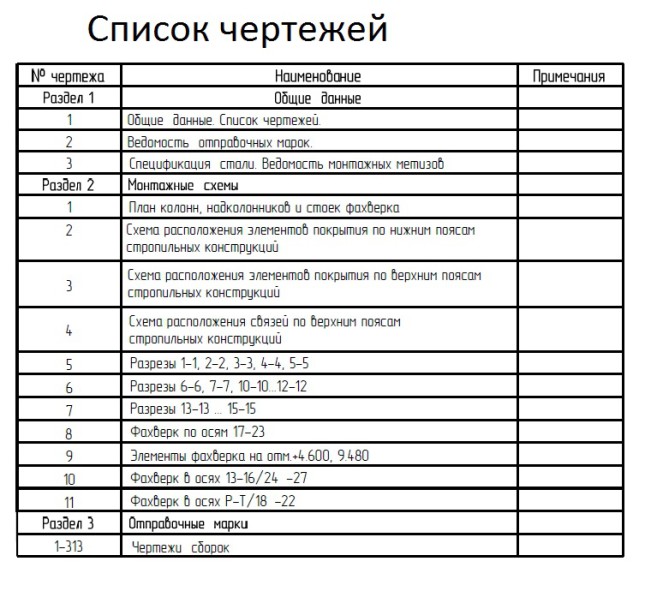 Образец - Список чертежей