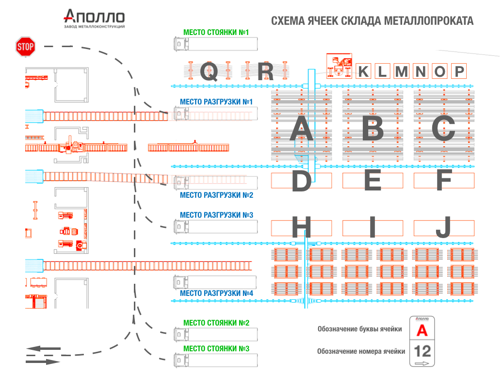 Обозначение ячеек. Схема склада металлопроката. Маркировка ячеек на складе. Обозначение склада. Ячеечная схема склада.