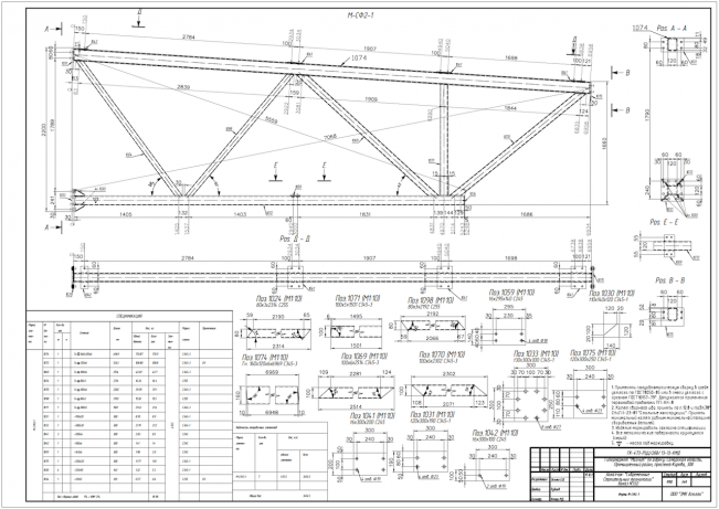 Чертеж КМД фермы стропильной