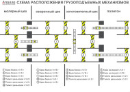 Схема расположения кранов ЗМК Аполло